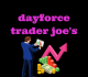 Trader Joe’s Streamlines Payroll with Dayforce