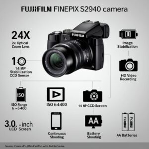 Fujifilm FinePix S2940 Tech Specs: A Comprehensive Guide